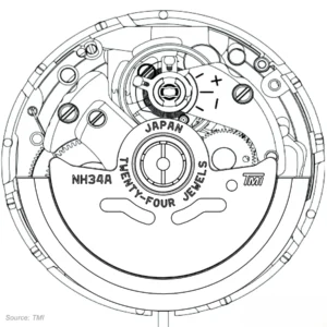 Disegno-meccanico-del-Seiko-tmi-movimento-nh34a