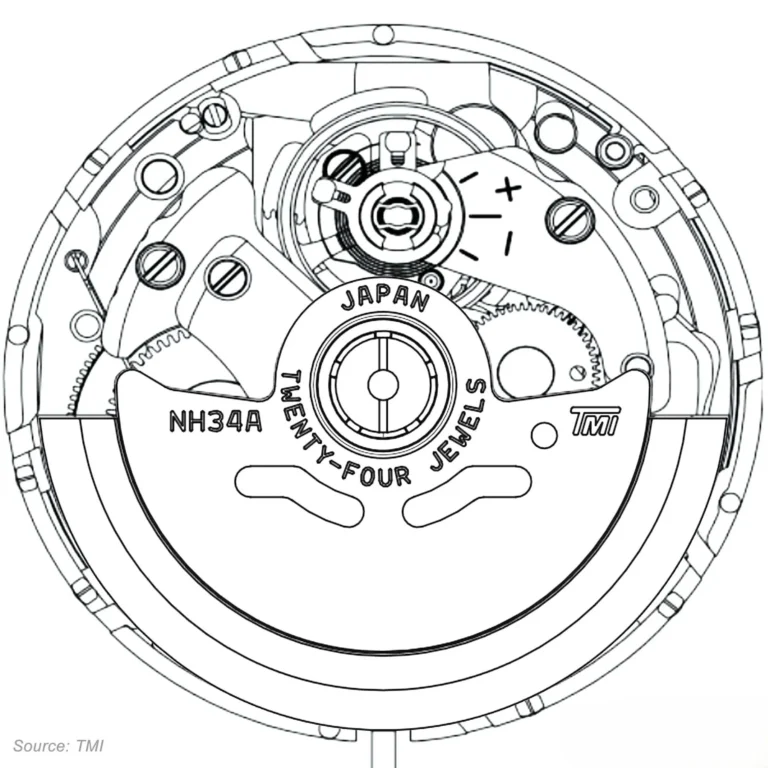 Disegno-meccanico-del-Seiko-tmi-movimento-nh34a
